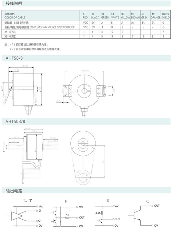 增量編碼器AHB50/AHT50/8