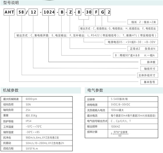 增量編碼器AHB58/AHT58/12